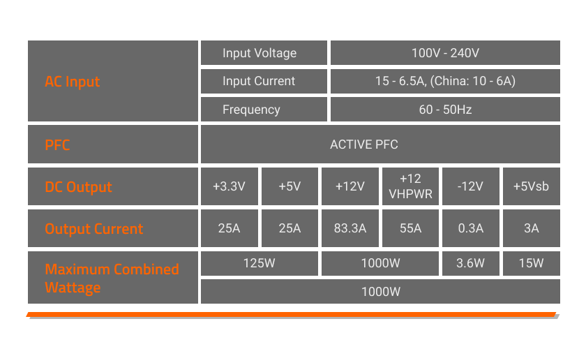 Corsair Gaming Monitor